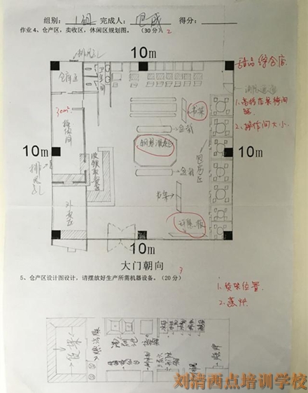 为什么刘清西点培训学校学员能成功开店并盈利，原因竟是TA