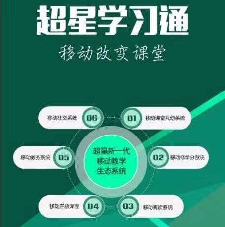 超星学习通app